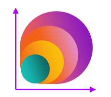 Quick Scalability